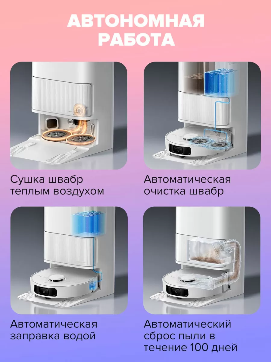  Dreame D20 Ultra | Робот-пылесос со станцией самоочистки